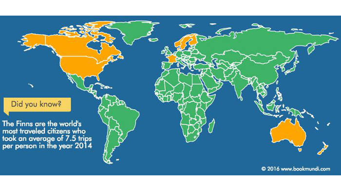 The World’s Most Traveled Countries - BookMundi